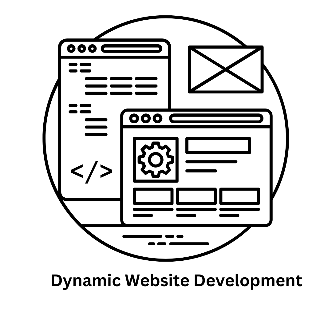 Dynamic Website Development Company