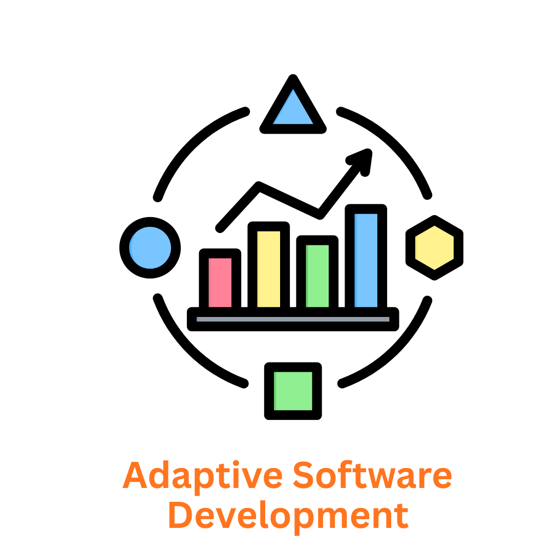 Adaptive Software Development Company