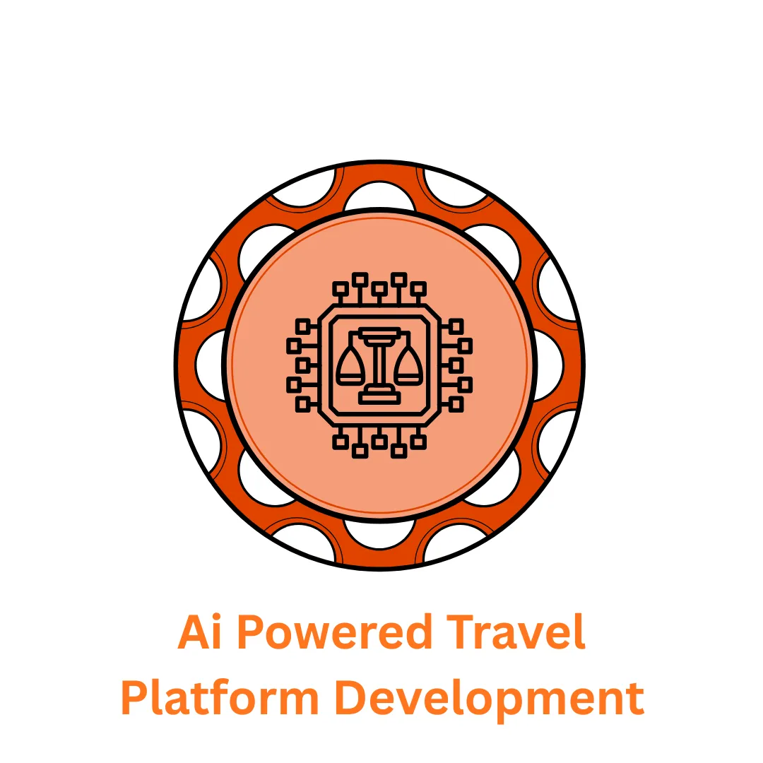 AI-Powered Travel Platform Development Company