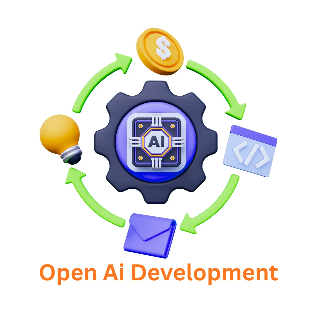 Finding the Right Open AI Development Company