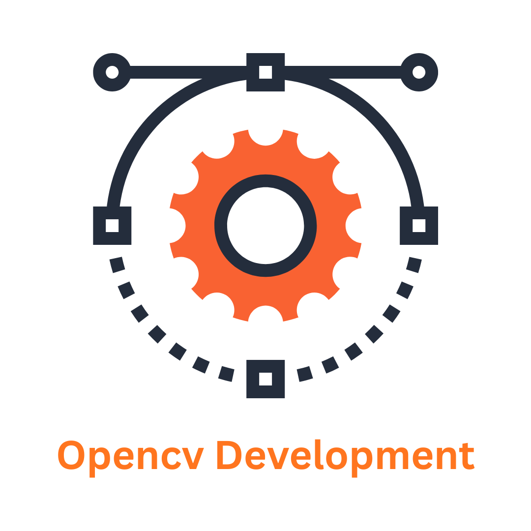 Your Trusted OpenCV Development Company