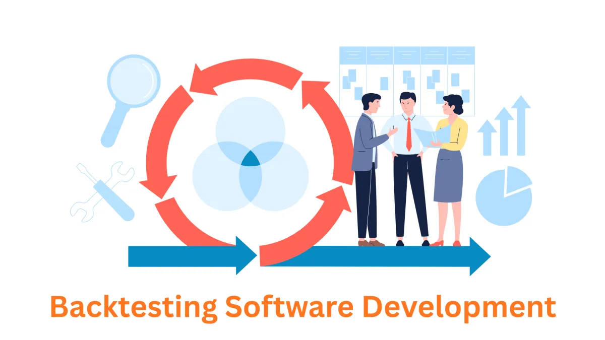 Backtesting Software Development Company