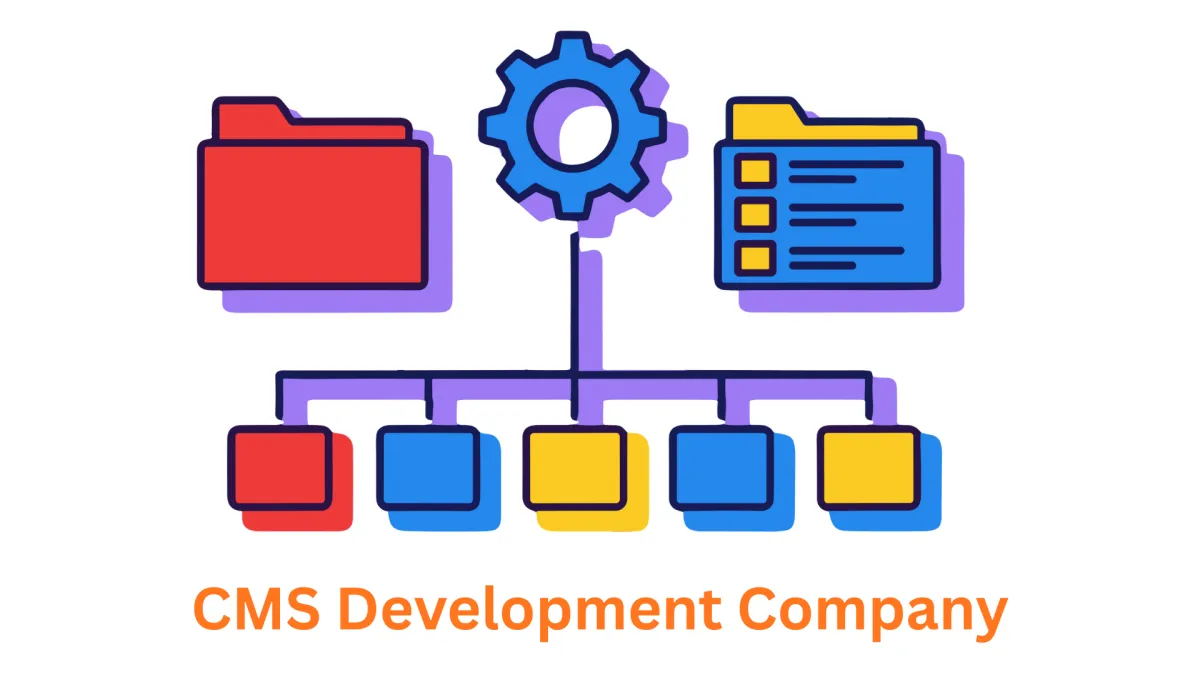Your Trusted CMS Development Company