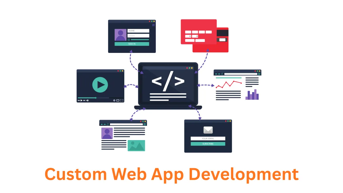 Trusted Custom Web App Development Company