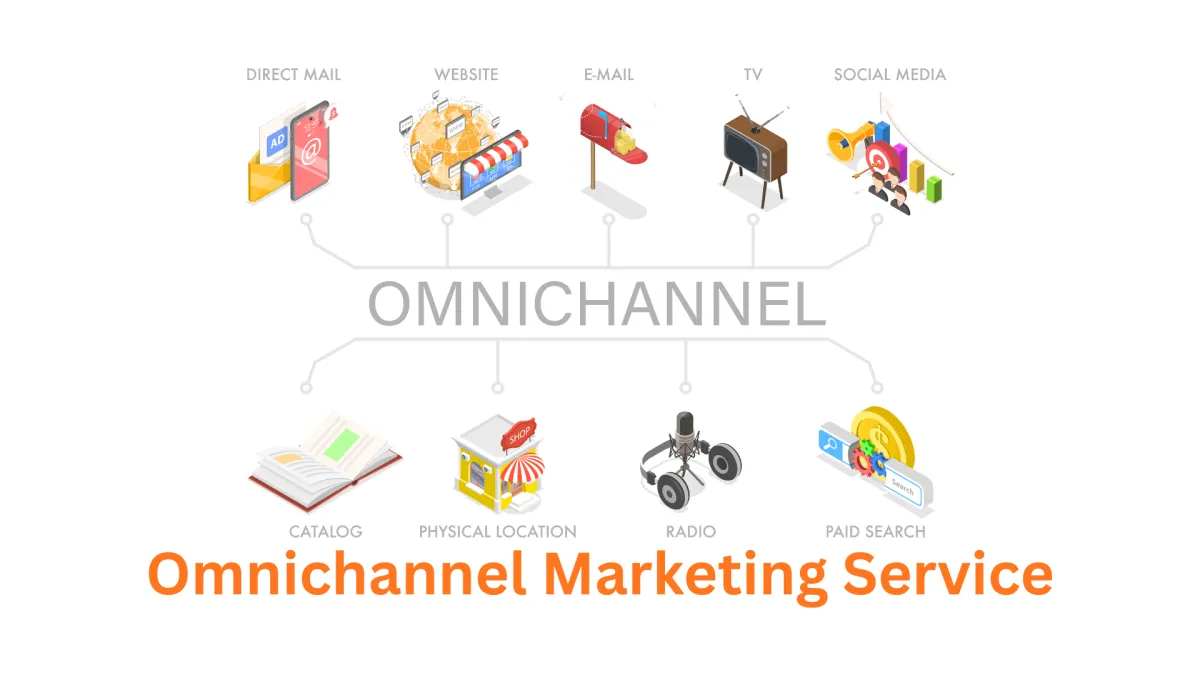 Omnichannel Marketing Service