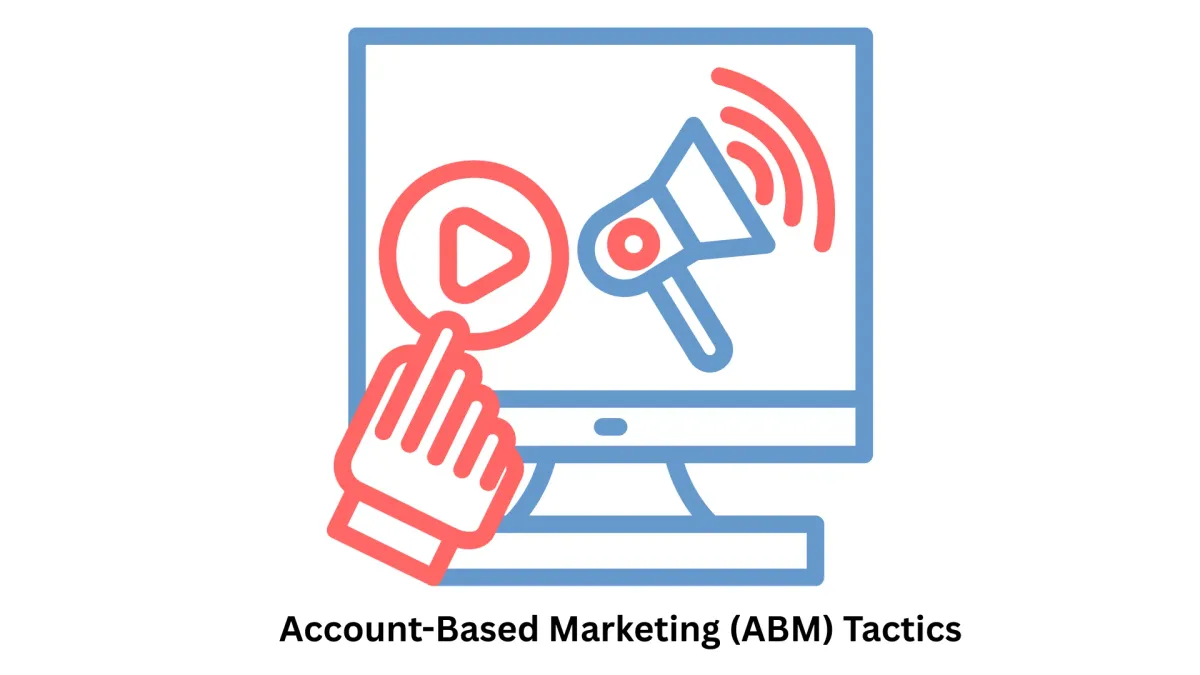 Empowering Account-Based Marketing (ABM) Tactics with Advanced Technology