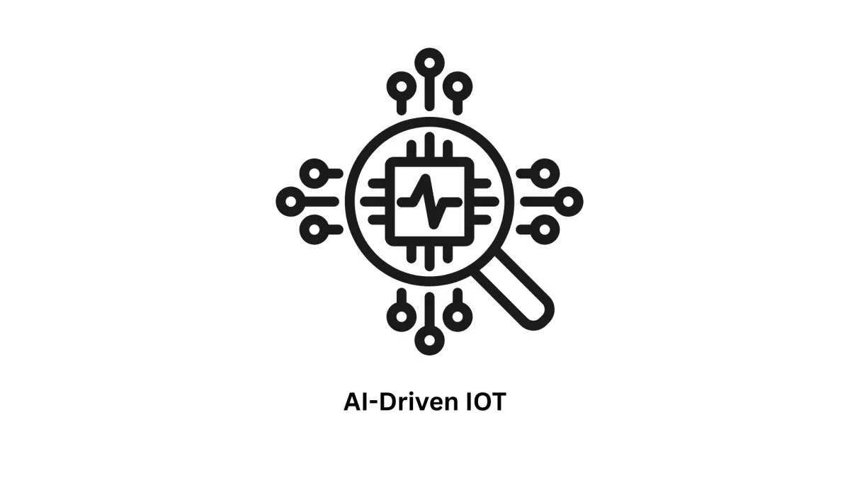 Transforming Businesses with AI-Driven IoT Solutions