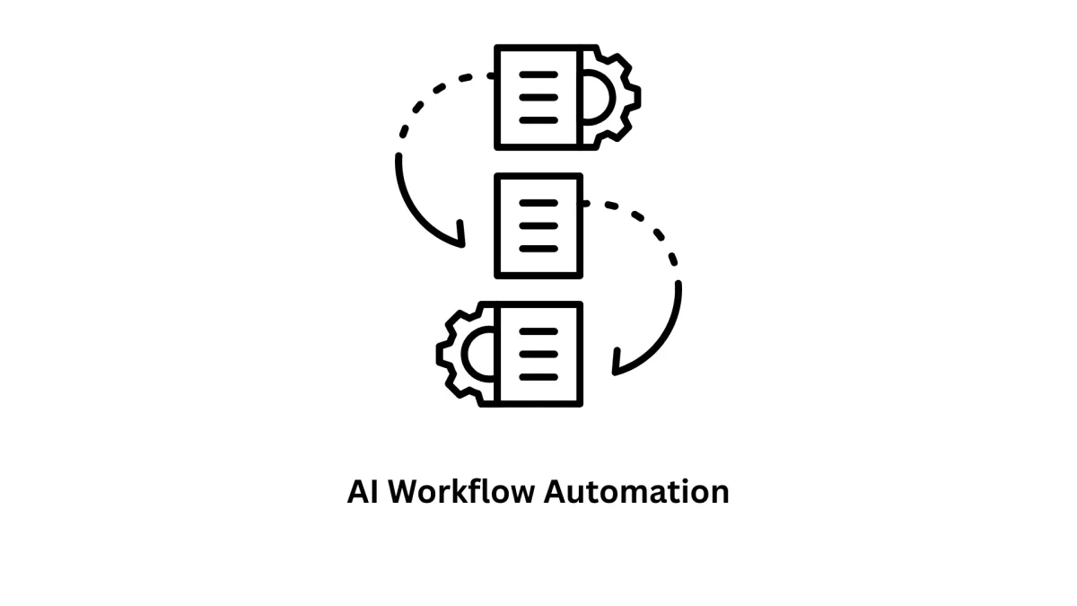AI Workflow Automation & Custom Software Solutions