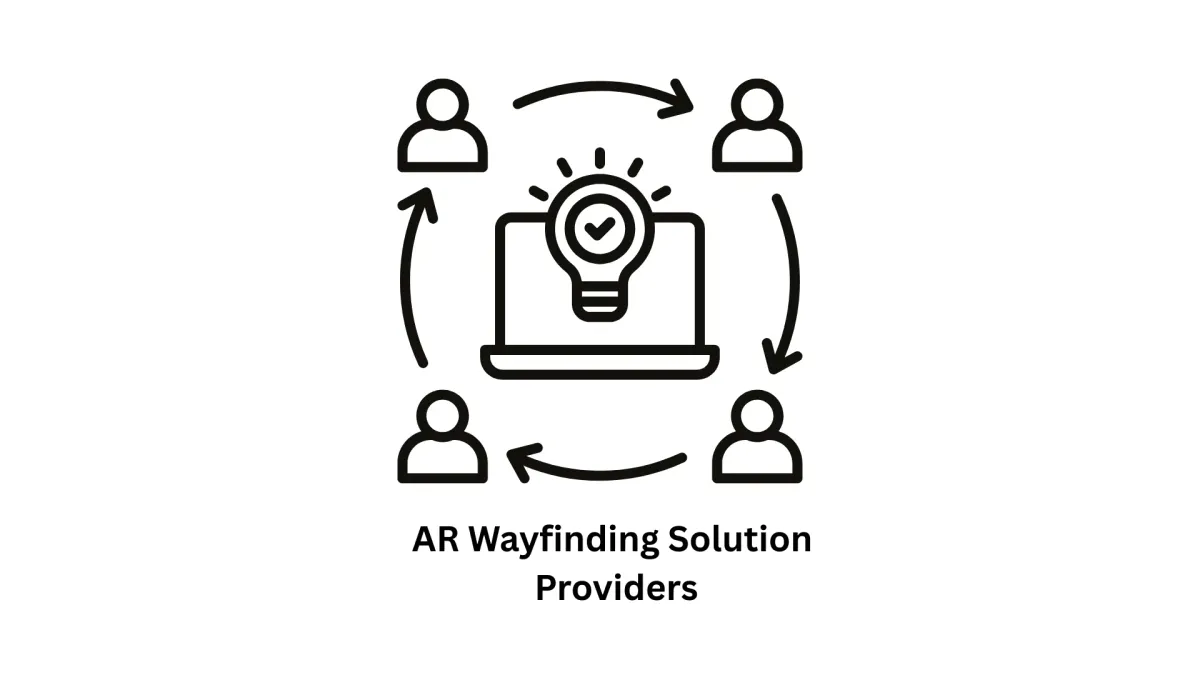 AR Wayfinding Solution Providers: Transforming Navigation