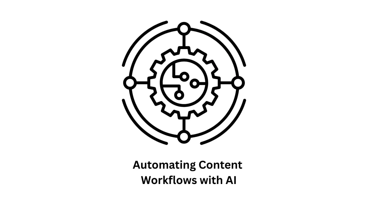 Transform Your Digital Strategy: Automating Content Workflows with AI & Custom Solutions