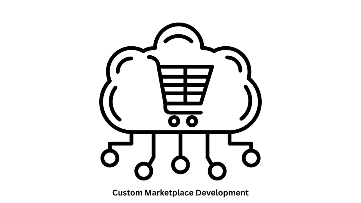 Custom Marketplace Development: Building Scalable Digital Ecosystems