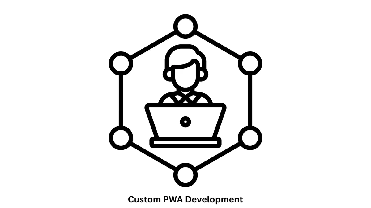 Expert Custom PWA Development Services
