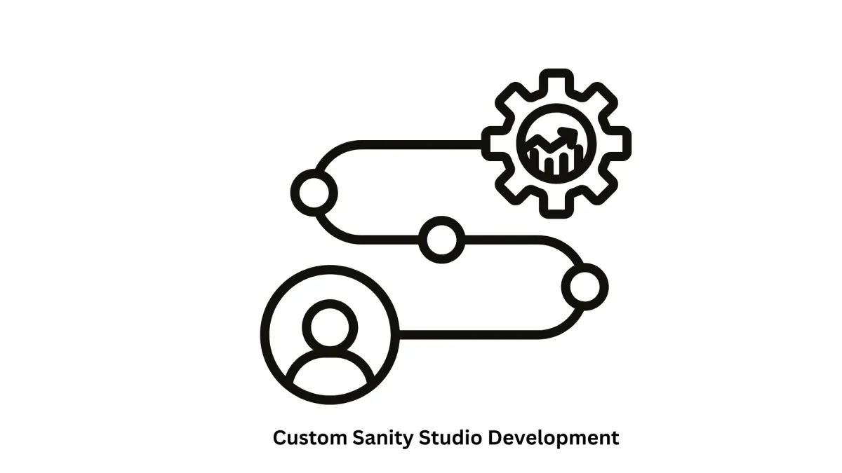 Expert Custom Shader Development in Godot