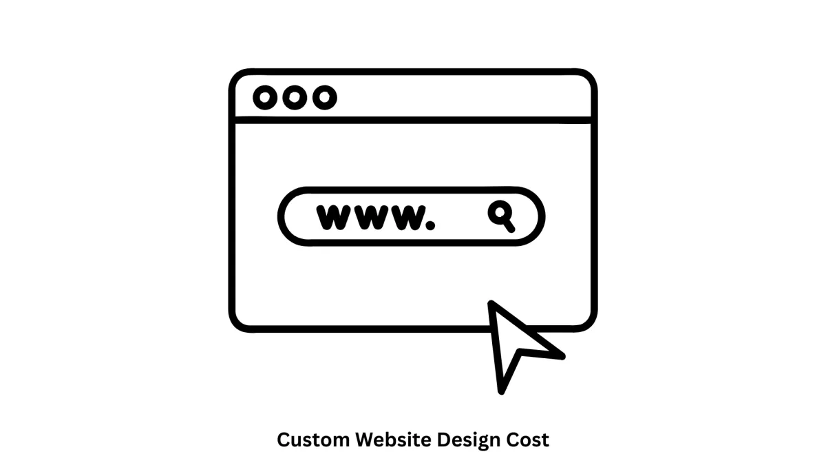 Transparent Solutions and Custom Website Design Cost