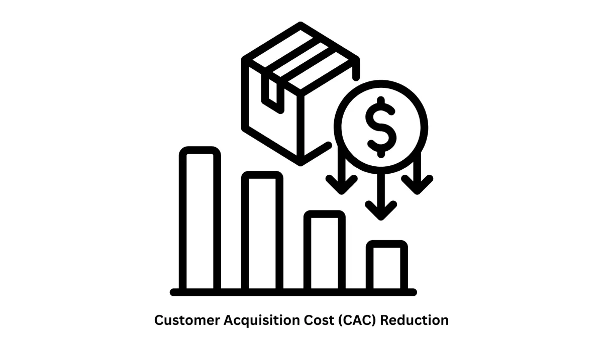 Strategic Customer Acquisition Cost (CAC) Reduction Services