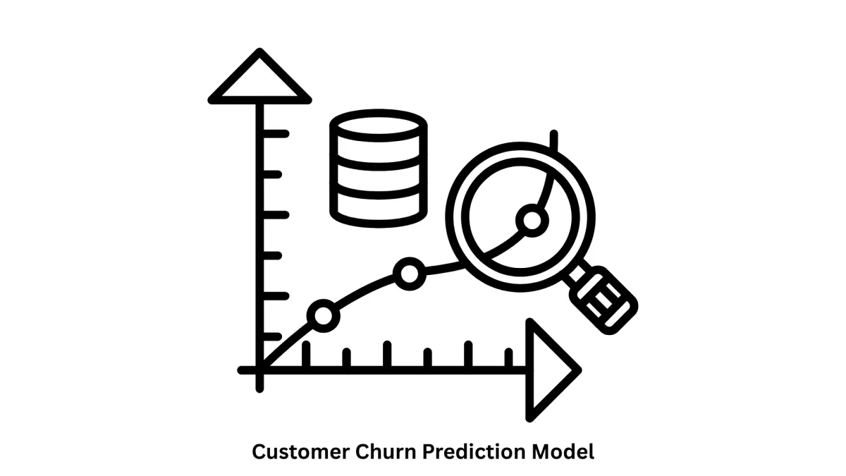 Custom Customer Churn Prediction Model Development