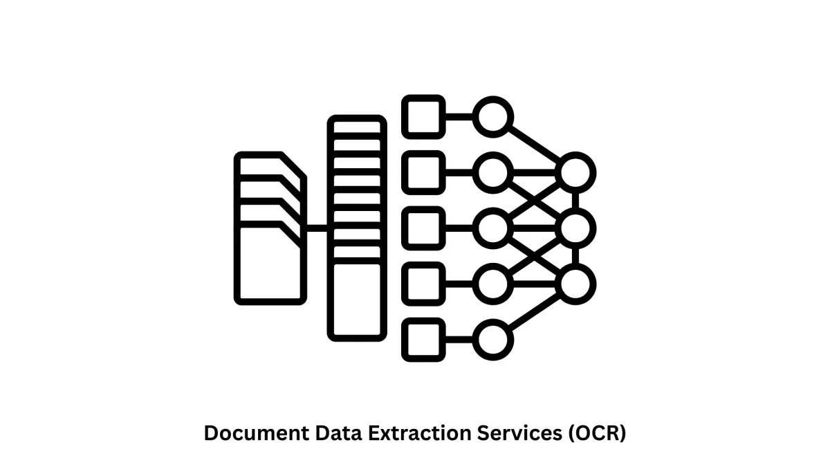 Document Data Extraction Services (OCR) & AI Solutions