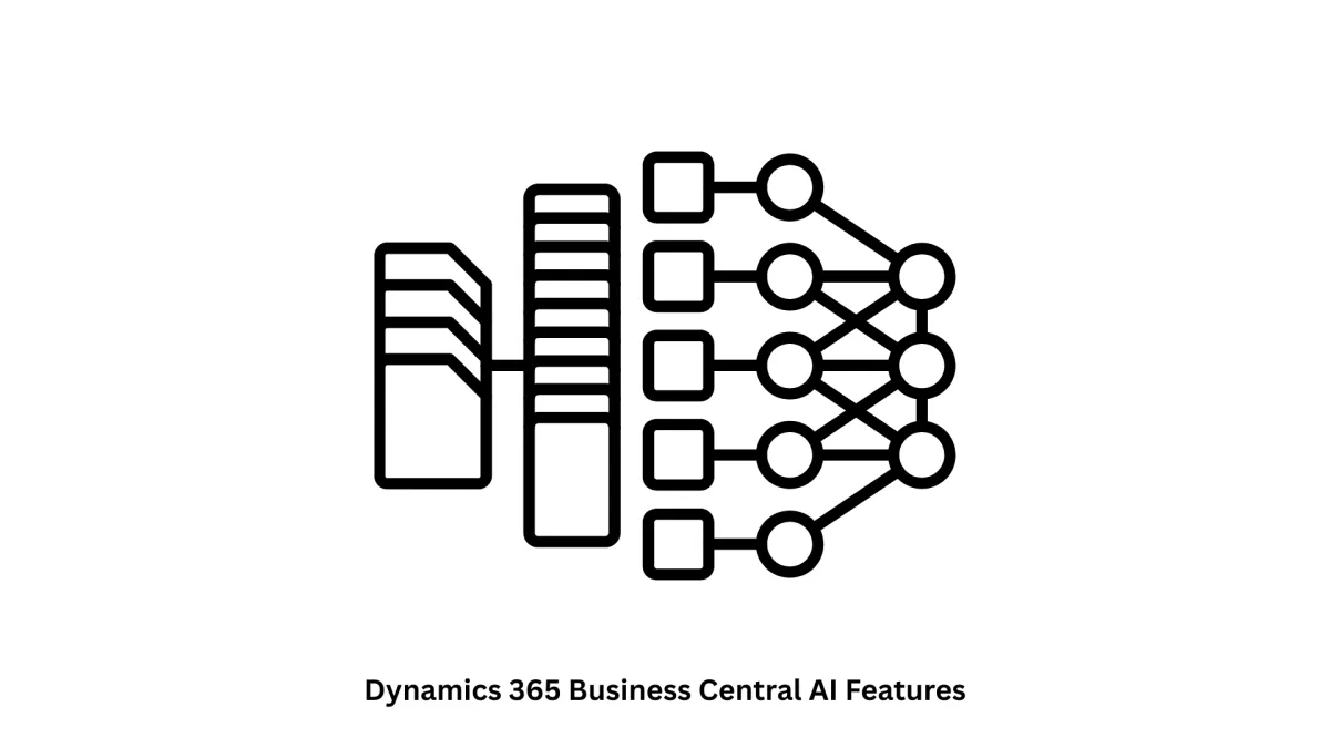 Dynamics 365 Business Central AI Features & Integration