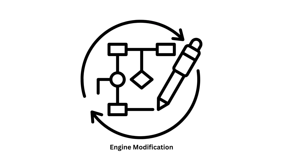 Software Engine Modification & Optimization Services