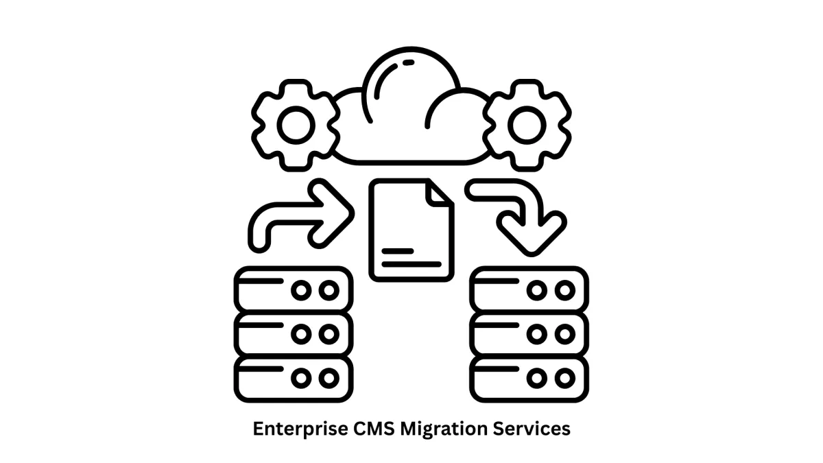 Enterprise CMS Migration Services | Custom Web Solutions