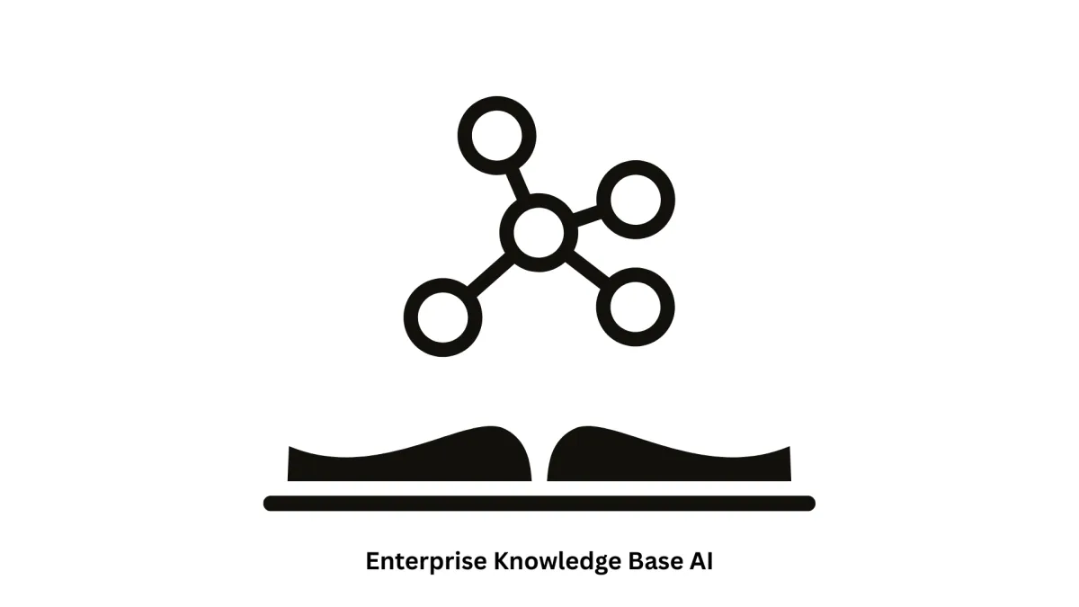 Enterprise Knowledge Base AI Solutions | Scalable Digital Realities