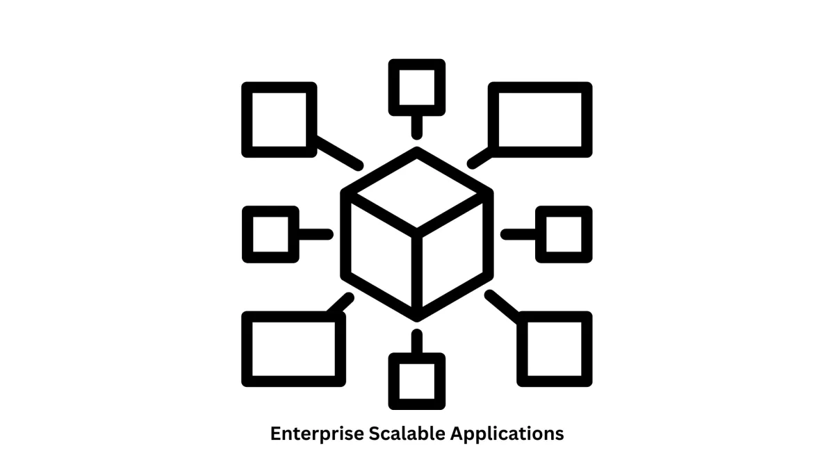 Build Enterprise Scalable Applications | Custom Software Development