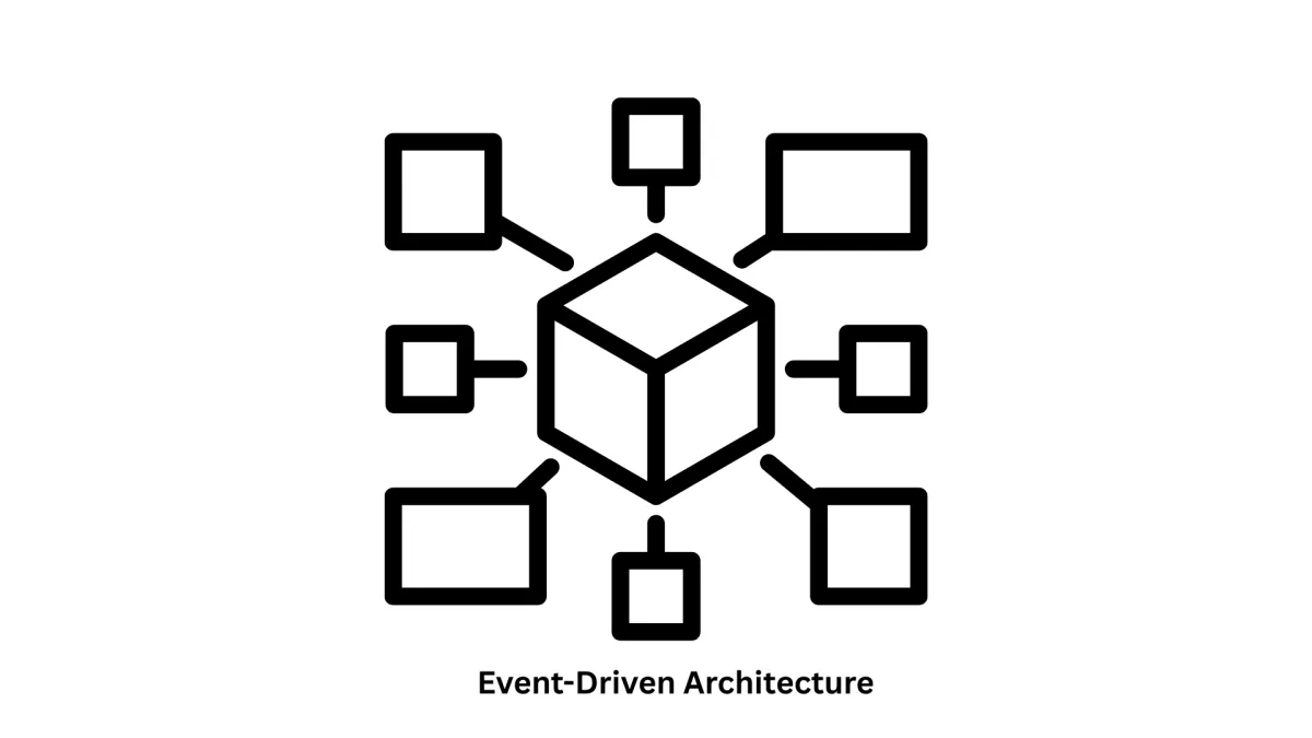 Implement Event-Driven Architecture