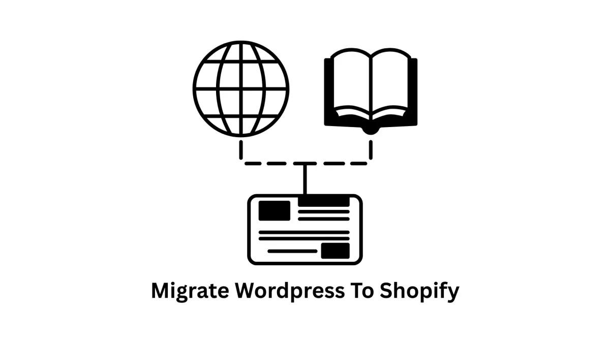 Migrate WordPress to Shopify with Associative
