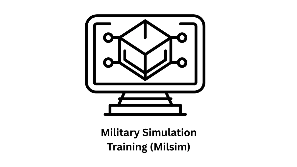 Military Simulation Training (Milsim) Development