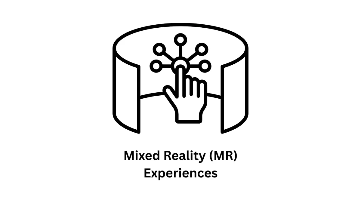 Mixed Reality (MR) Experiences & Advanced Technology Solutions