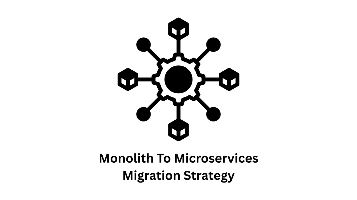 Monolith to Microservices Migration Strategy