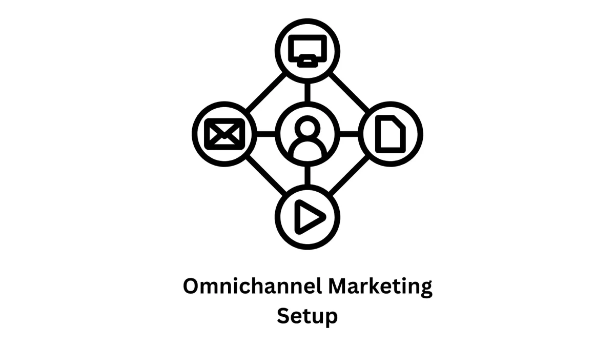 Omnichannel Marketing Setup & Solutions