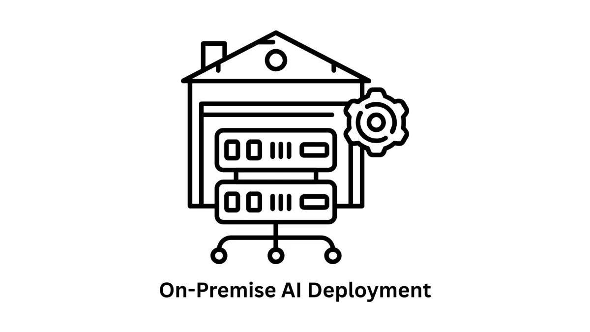 On-Premise AI Deployment & Custom Software Development