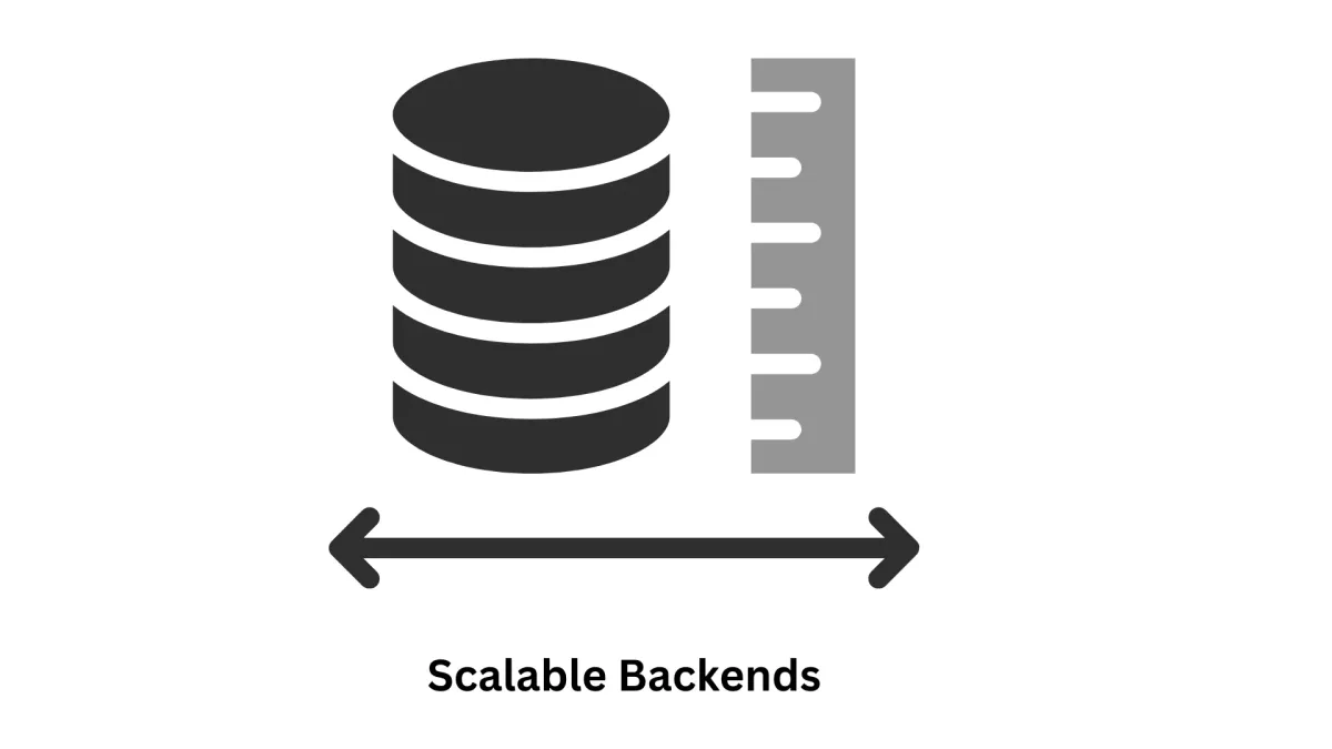 Building Robust and Scalable Backends for High-Growth Enterprises