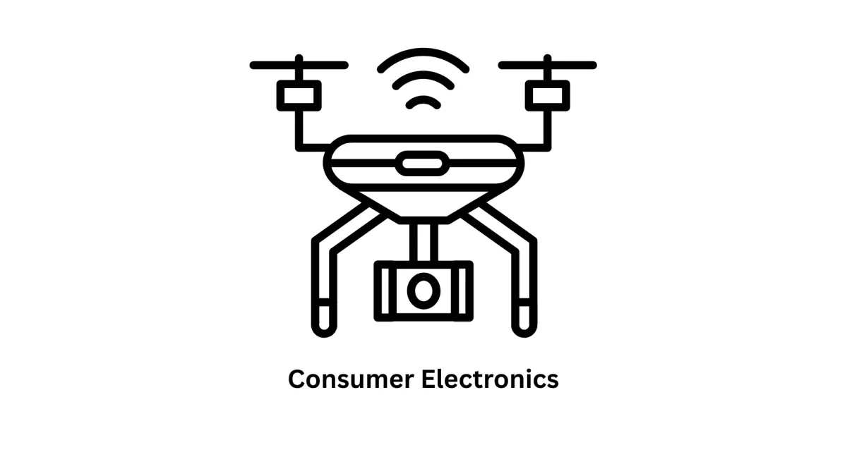 Innovative Software Solutions for the Consumer Electronics Industry