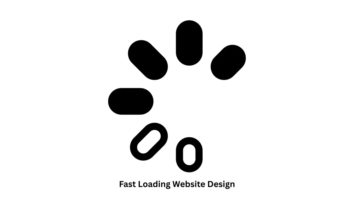 Fast Loading Website Design & Custom IT Solutions