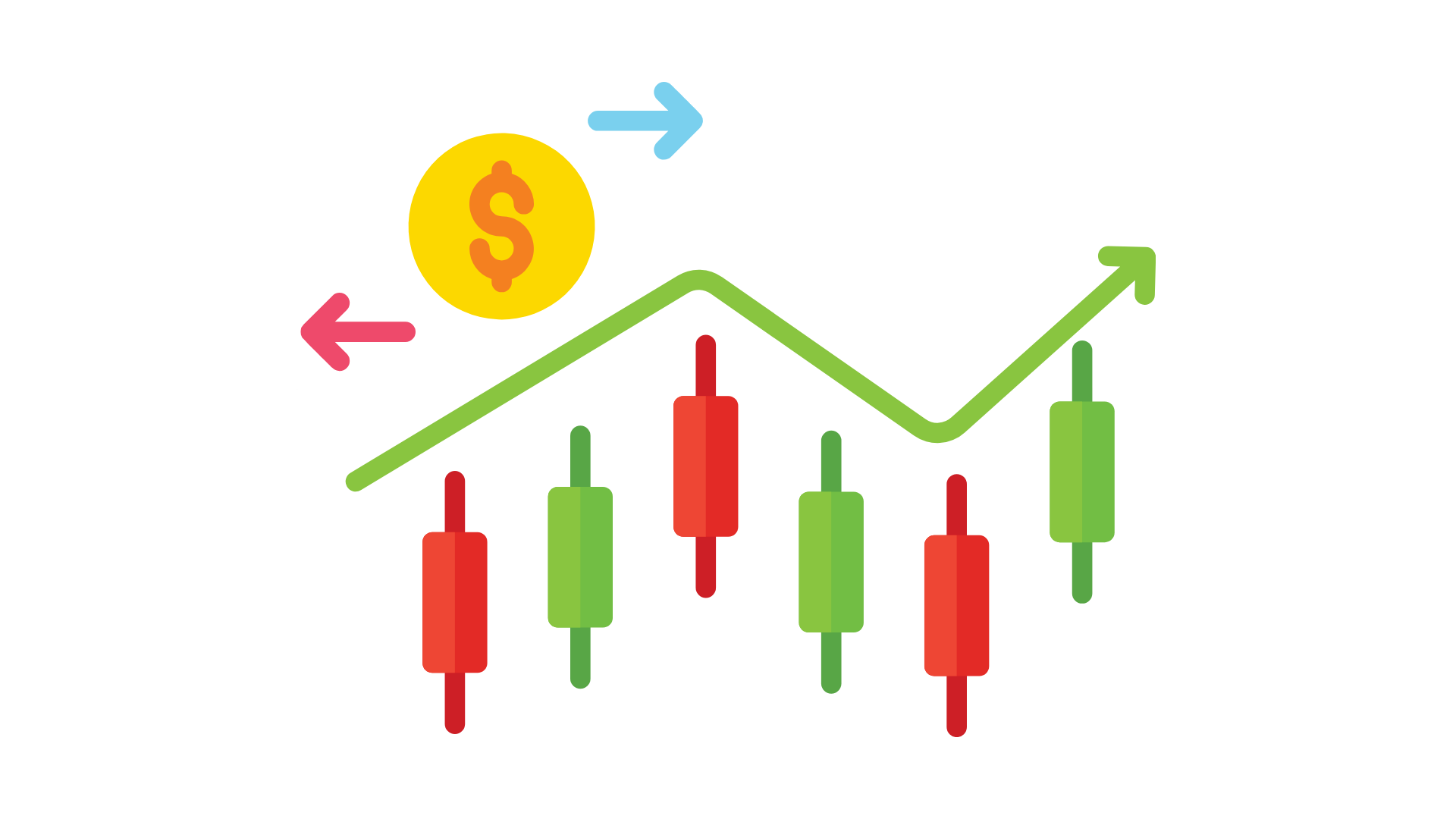 Financial & Trading Platform Developer (Fresher)