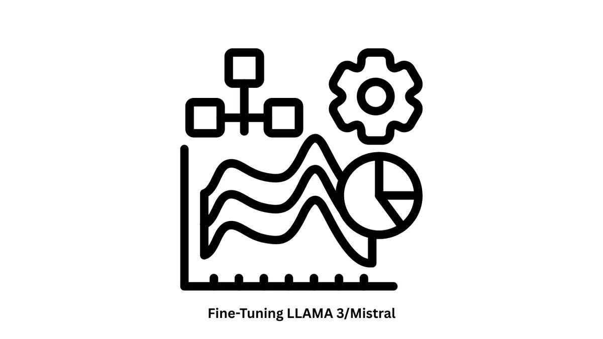 Expert Fine-Tuning Llama 3/Mistral Solutions