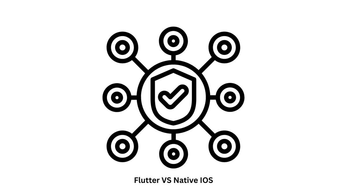 Flutter vs Native iOS: Choosing the Right Strategy for Your App