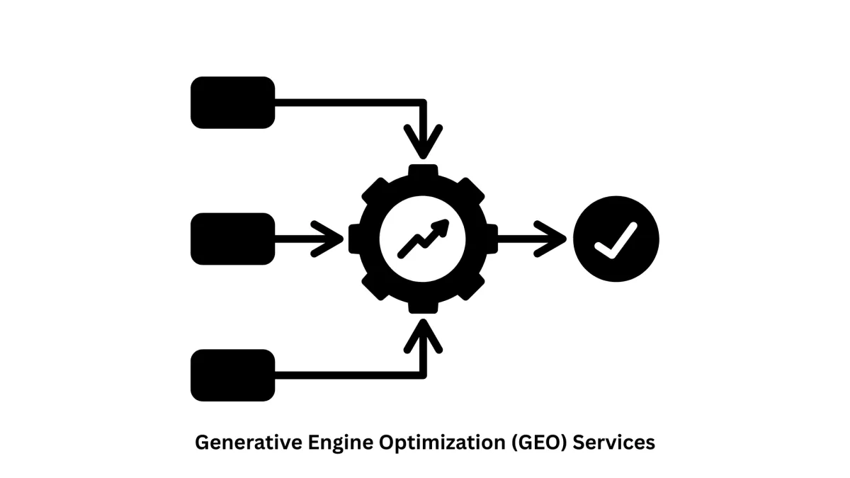Generative Engine Optimization (GEO) Services