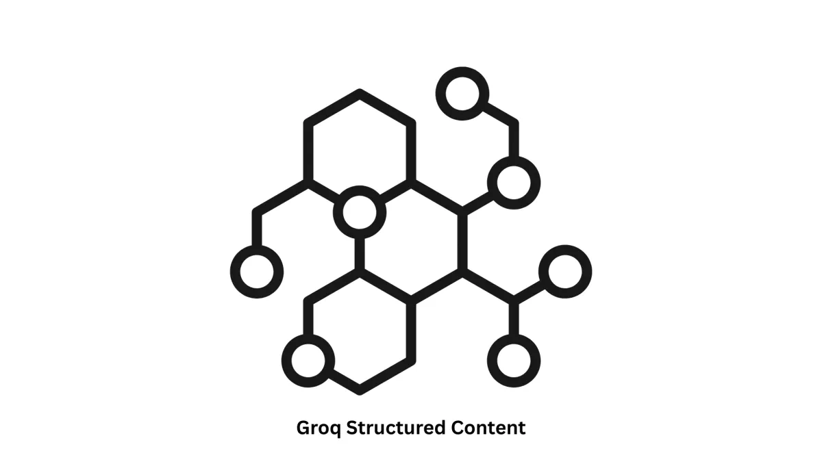 GROQ Structured Content & Headless CMS Solutions