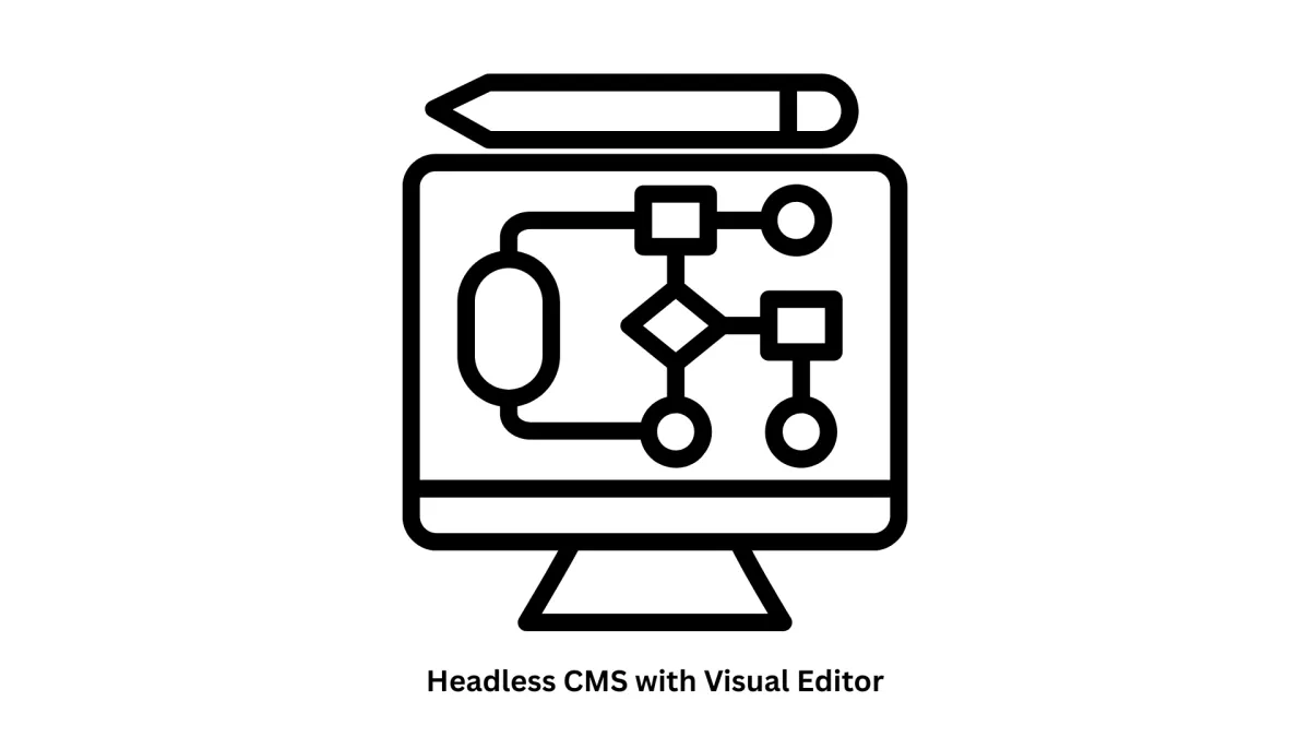 Headless CMS with Visual Editor: Seamless Content Management