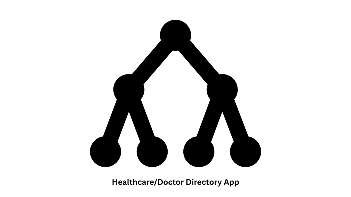 Expert Healthcare & Doctor Directory App Development