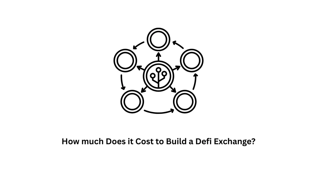 How Much Does It Cost to Build a DeFi Exchange? | Associative