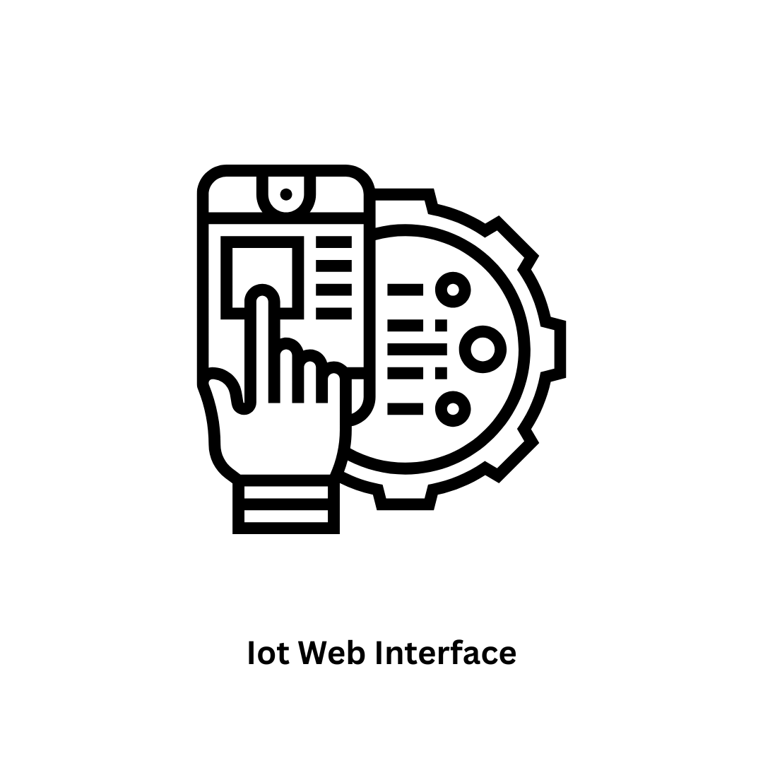Custom IoT Web Interface Development Company
