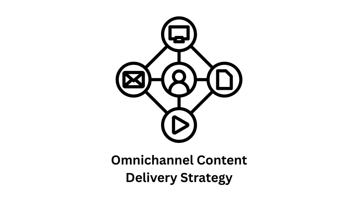 Omnichannel Content Delivery Strategy