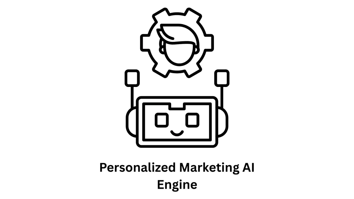 Personalized Marketing AI Engine & Custom Software Solutions