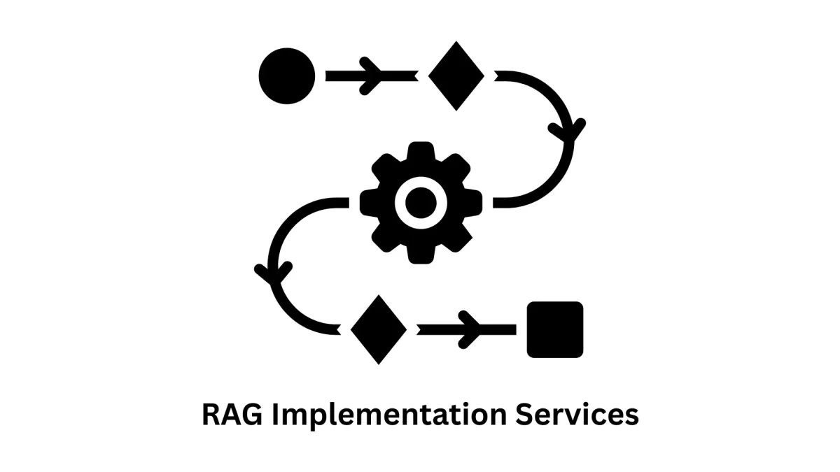 Expert RAG Implementation Services