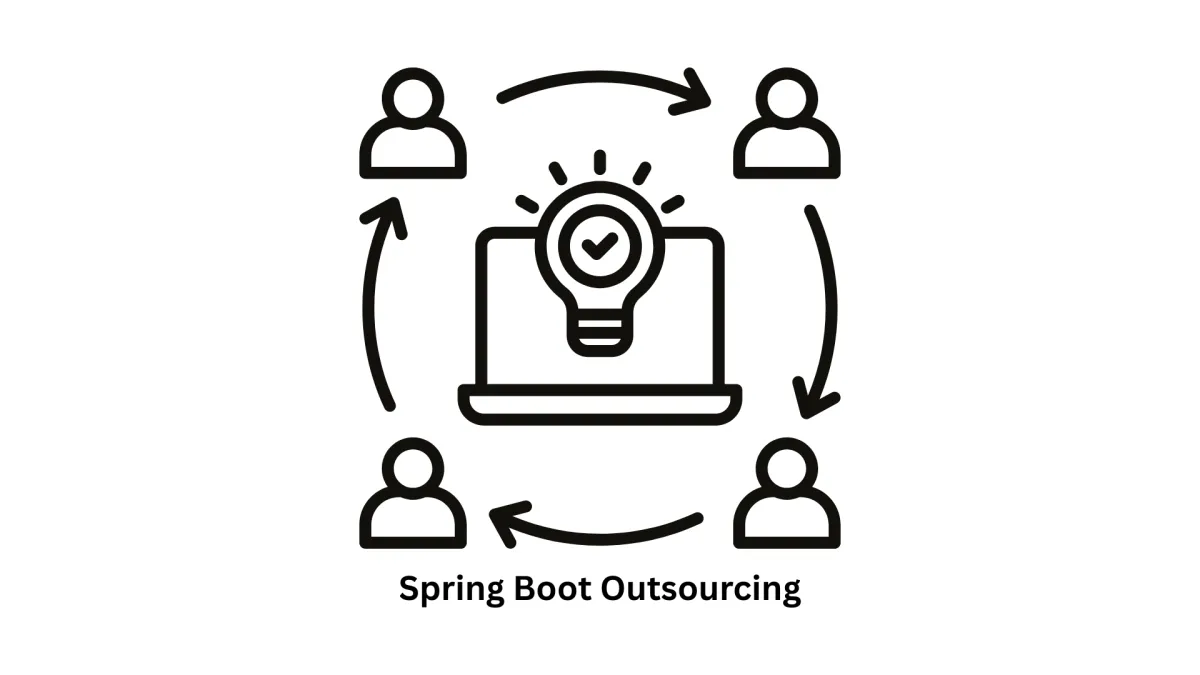 Expert Spring Boot Outsourcing Services