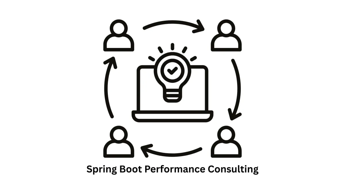 Spring Boot Performance Consulting Services